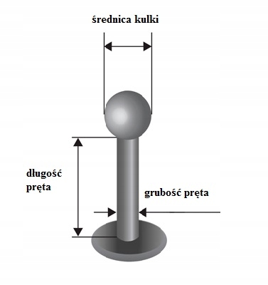 LABRET MONROE ZŁOTY KULKA CHRZĄSTKA 1,2mm/6mm/3mm Marka Inna marka