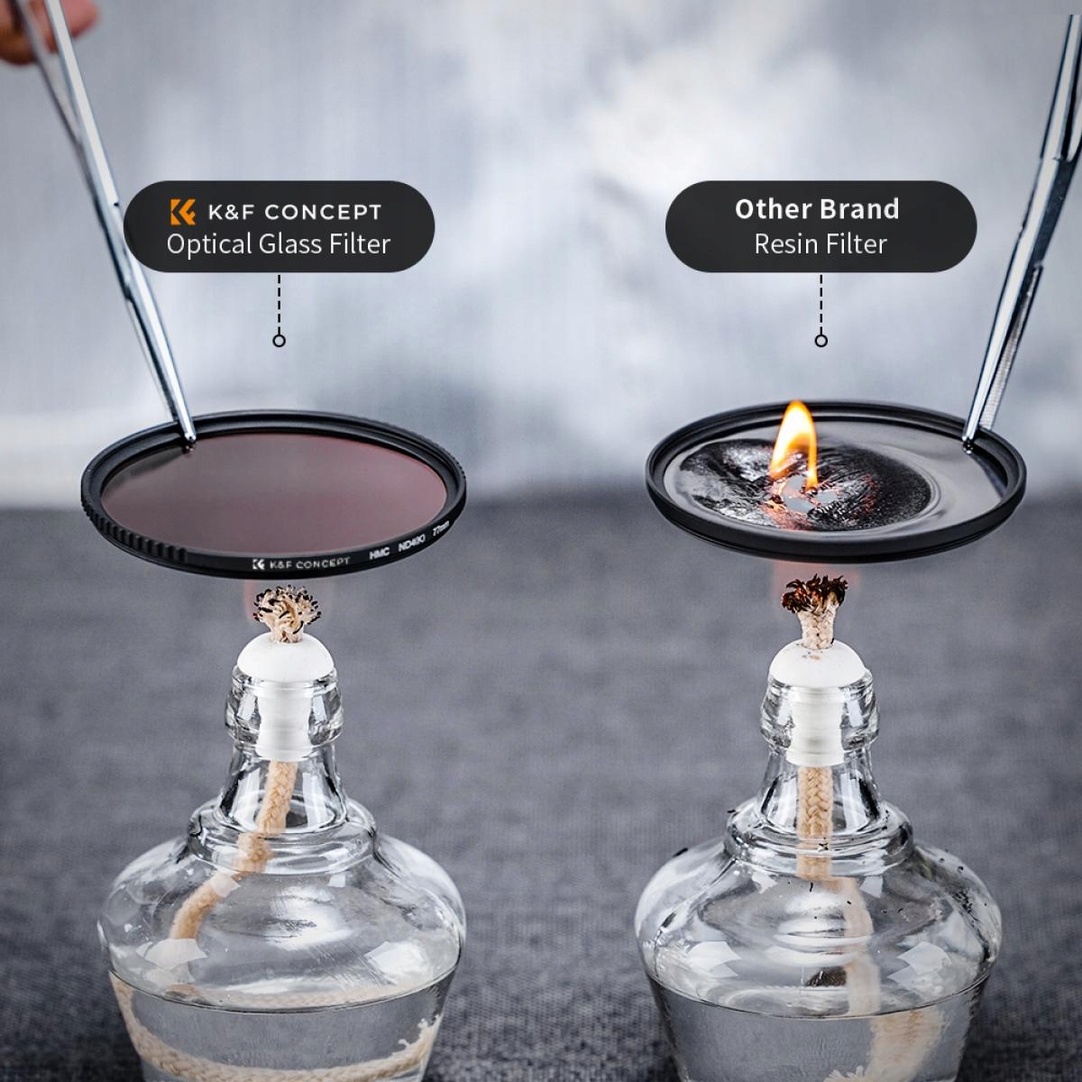 MARKOWY Zestaw Filtrów Filtr UV + CPL + ND4 82mm K&F 3w1 Model SKU.1945