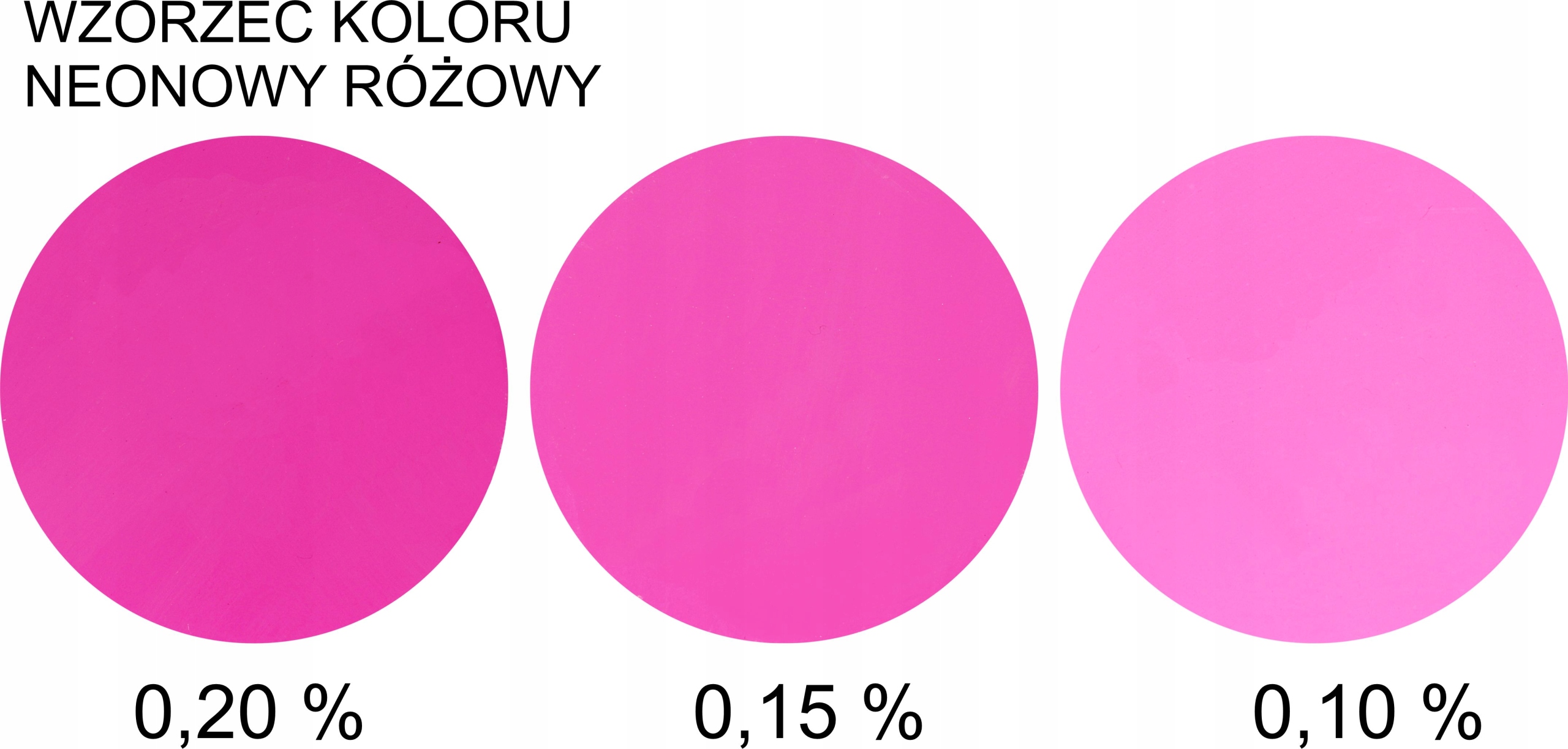 

Barwnik Do Świec Wosku Parafiny Neonowy Różowy 2G