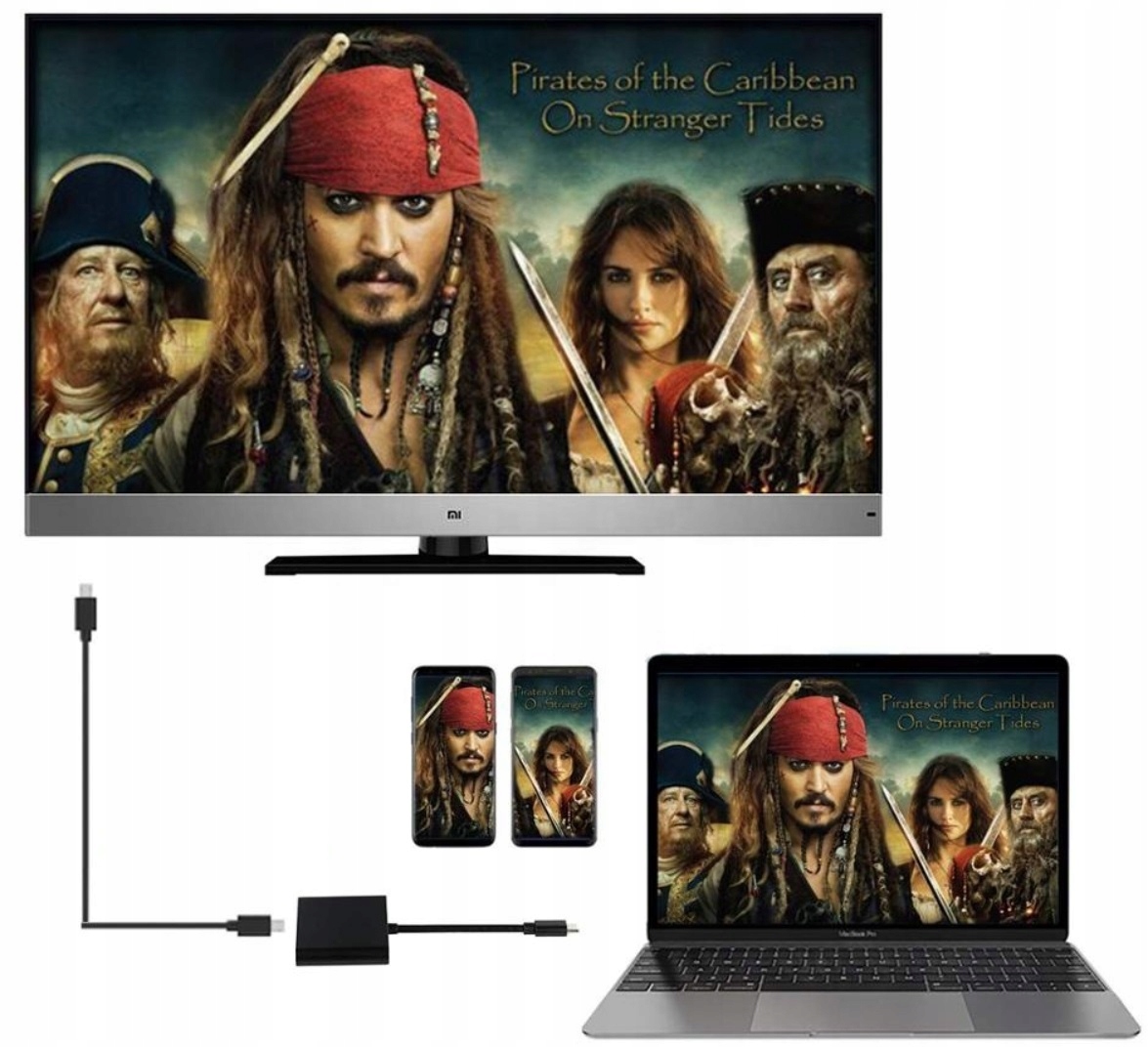 HUB USB-C Adapter Przejściówka HDMI 4k USB 3.0 PD do Windows/Linux/Mac Marka Tradebit