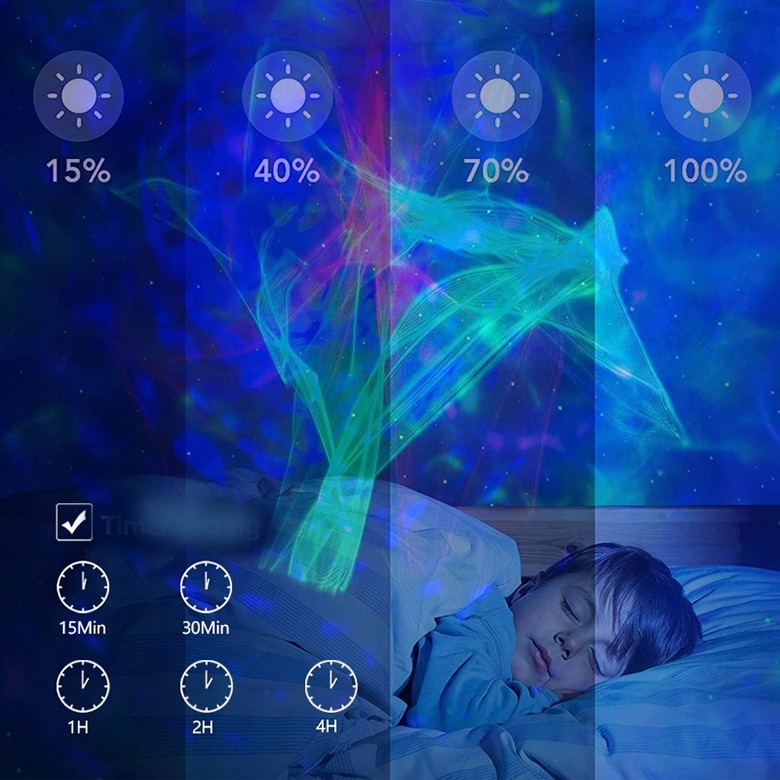 PROJEKTOR GWIAZD GALAXY LED LASEROWY RZUTNIK Kolor dominujący wielokolorowy