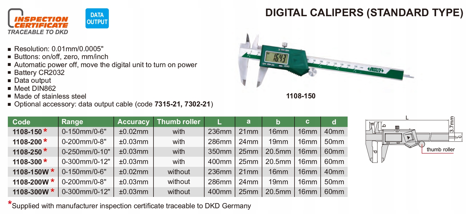 Suwmiarka Elektroniczna Insize 1108-250 0-250mm EAN (GTIN) 6928640383809