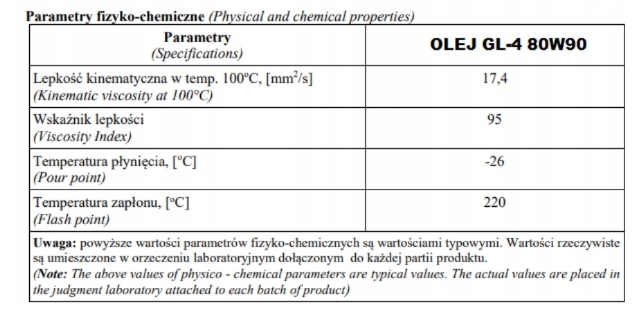 OLEJ PRZEKŁADNIOWY HIPOL GL-4 80W90 200 Litrów 80w/90 Producent Polskie Rafinerie