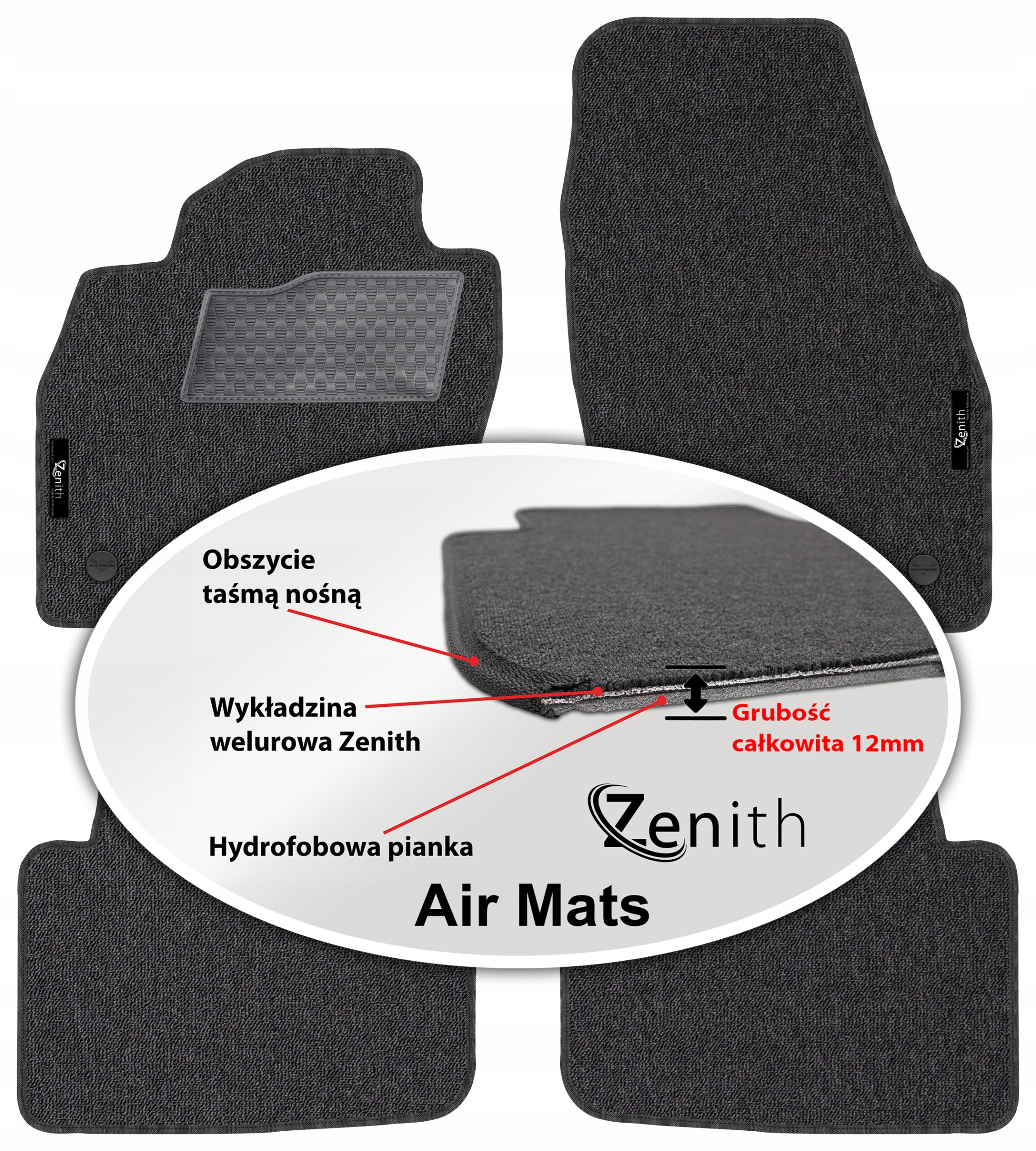 Škoda Kamiq 2019 – Velúrové koberčeky do auta Zenith Air Mats