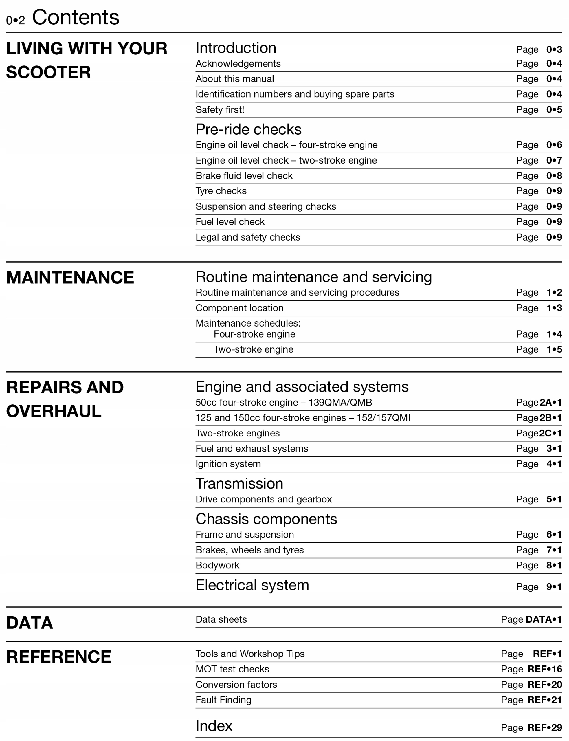 ZONGSHEN ZS150T 04 14 OPIS NAPRAWY SKUTERA Publication year 2014