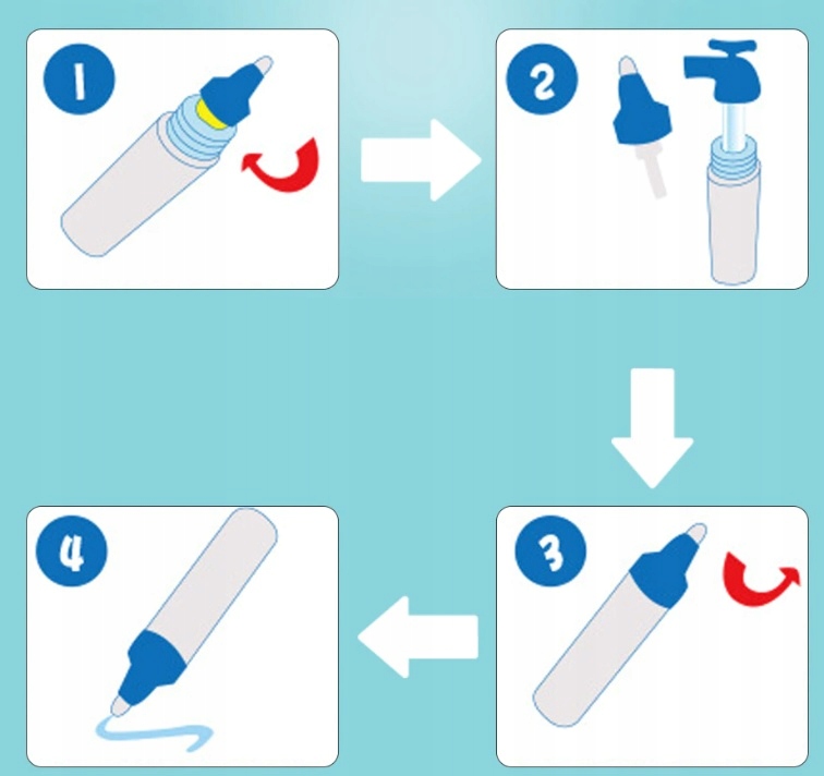 DUŻA MATA WODNA DO MALOWANIA RYSOWANIA DLA DZIECI PISAKI ZESTAW NA PREZENT Płeć dziewczynki