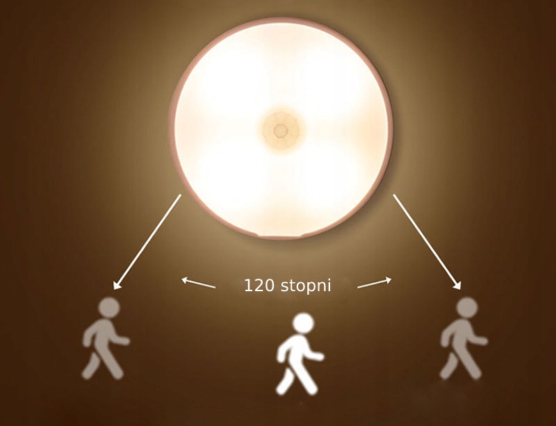 LAMPKA LED CZUJKA RUCHU USB INDUKCYJNA GARDEROBA 120 stopni CIEPŁE ŚWIATŁO Kod producenta CD15