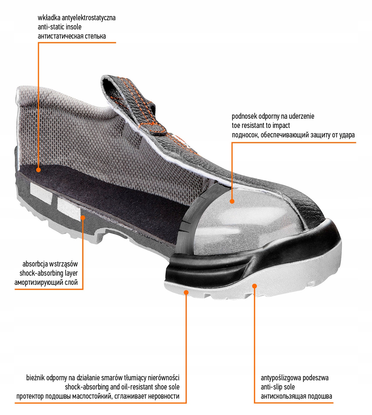 NEO TOOLS SANDALY ROBOCZE S1 SRC, SKORZANE 39 82-0 Kod producenta 82-070