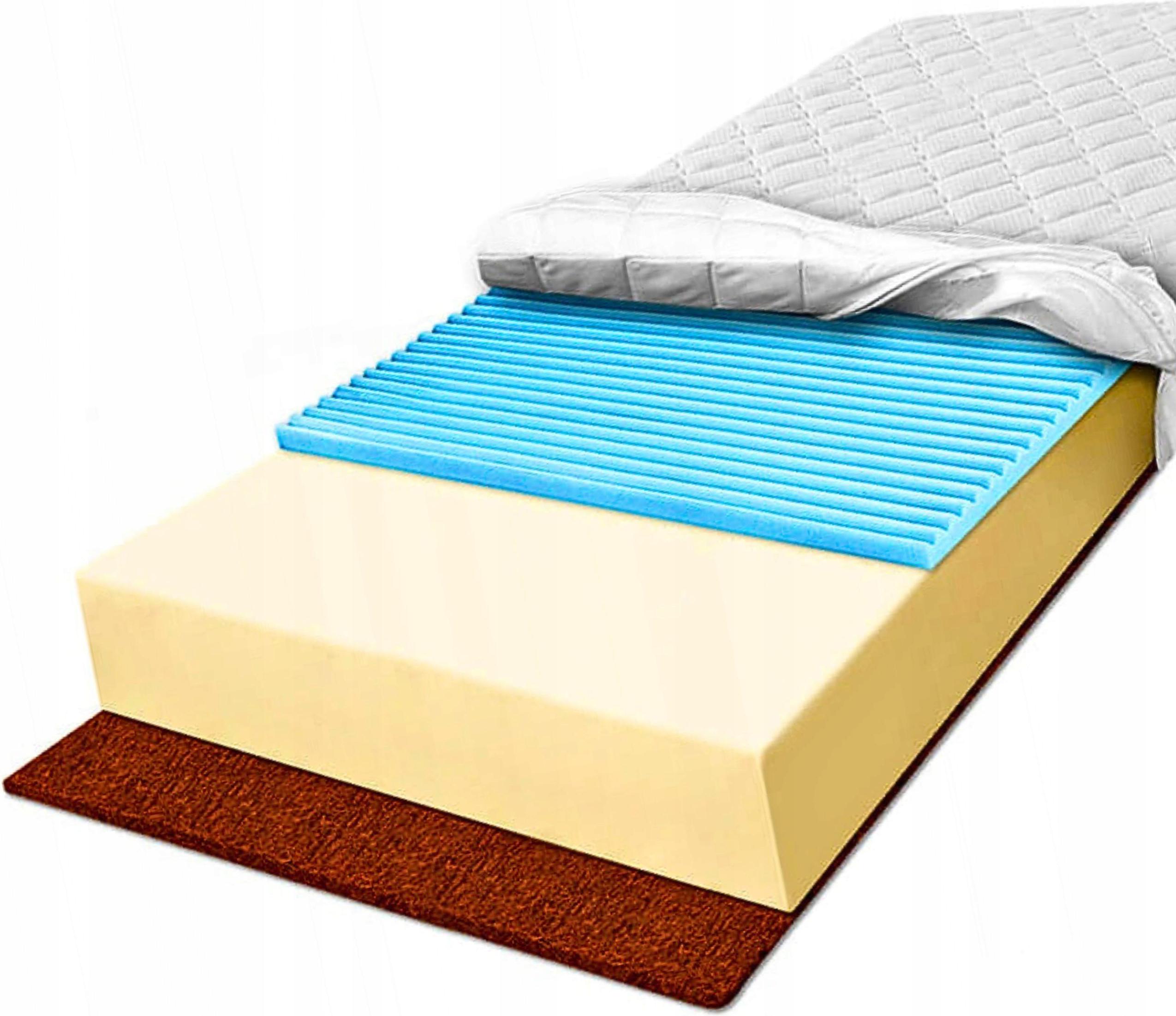 Pěnová Matrace H3 H4 100x180 masážní proti bolesti s kokosovou pěnou vzdušná