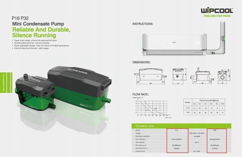 Pompka skroplin Wipcool P16 Marka Wipcool