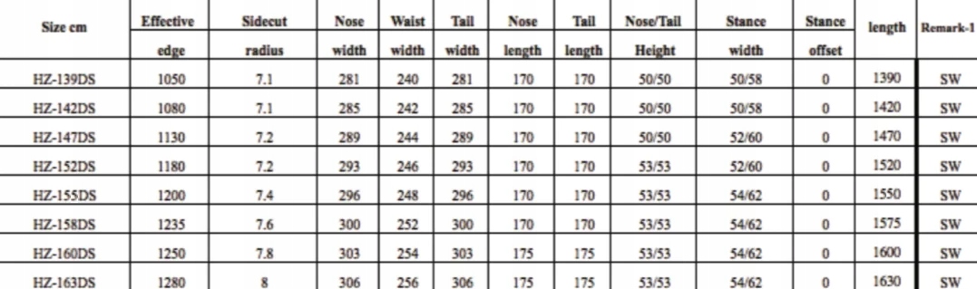 NOWA Deska snowboardowa Blackhole Escape 2.0 2023/2024 163 cm Marka Inna marka