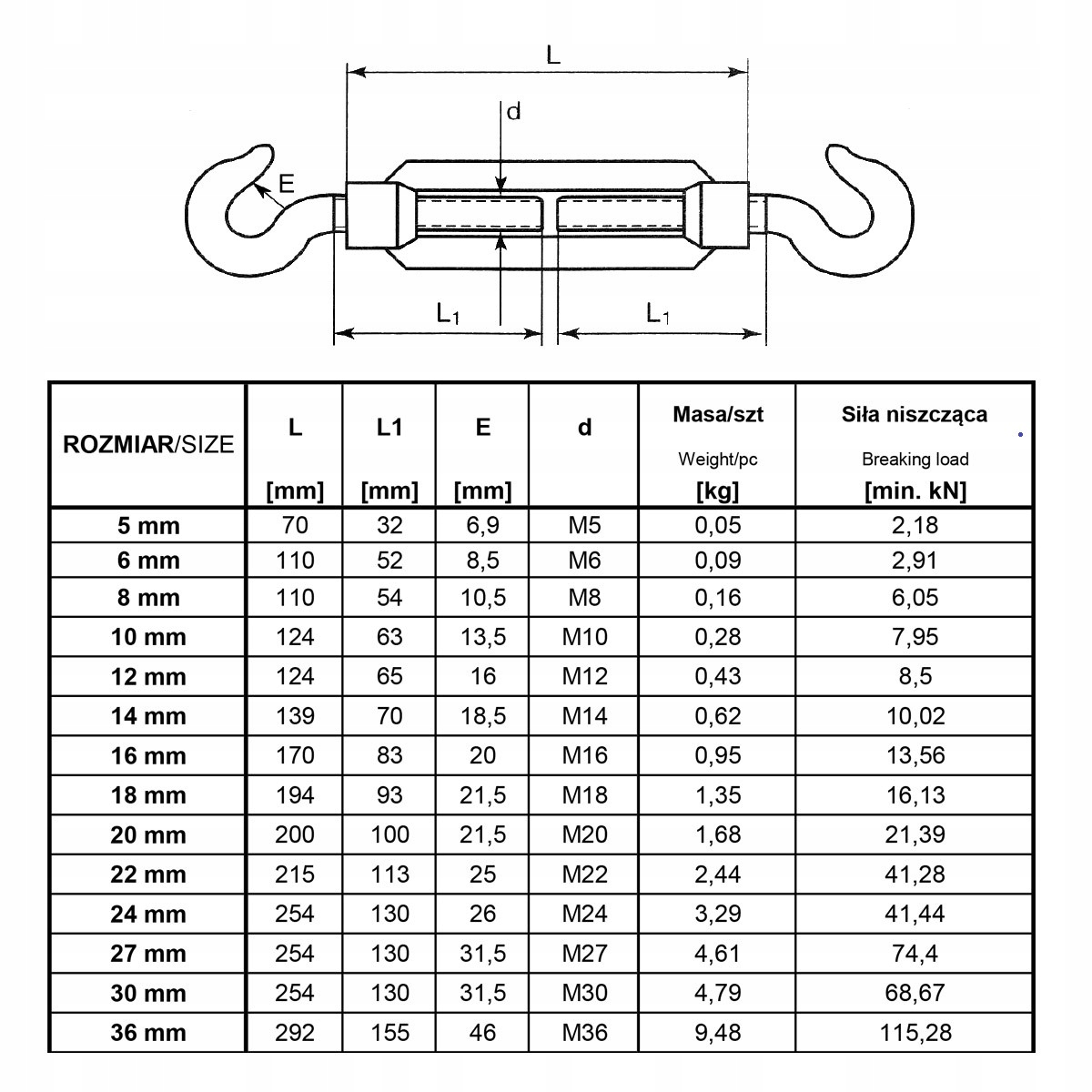 ŚRUBA RZYMSKA KUTA HAK-OKO 12X135 Kod producenta ŚRUBA RZYMSKA