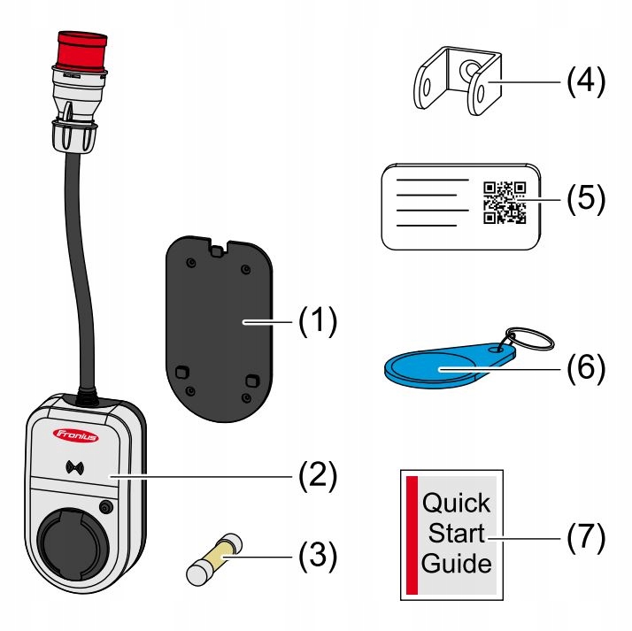 Ładowarka do samochodu Fronius Wattpilot Go 11 J Marka Fronius
