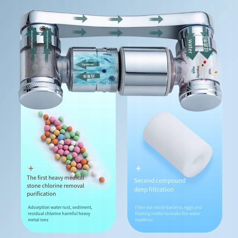 METAL AERATOR DO KRANU BATERII PERLATOR Z FILTREM Kod producenta QPPH5EAJA2WHBOXI