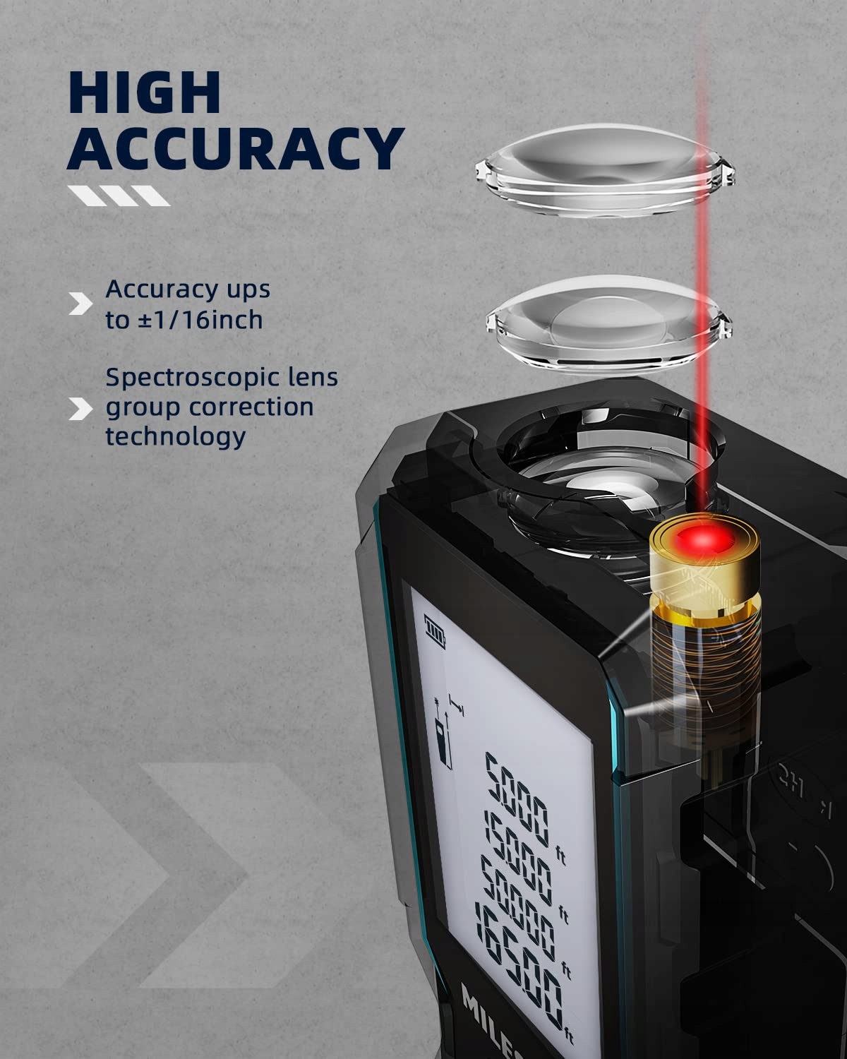 MiLESEEY Dalmierz Laserowy 50M LCD Dokładność 2mm Pomiar Powierzchni — miniatura 2