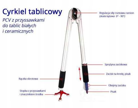 Cyrkiel Tablicowy Pcv Na Przyssawki Duży