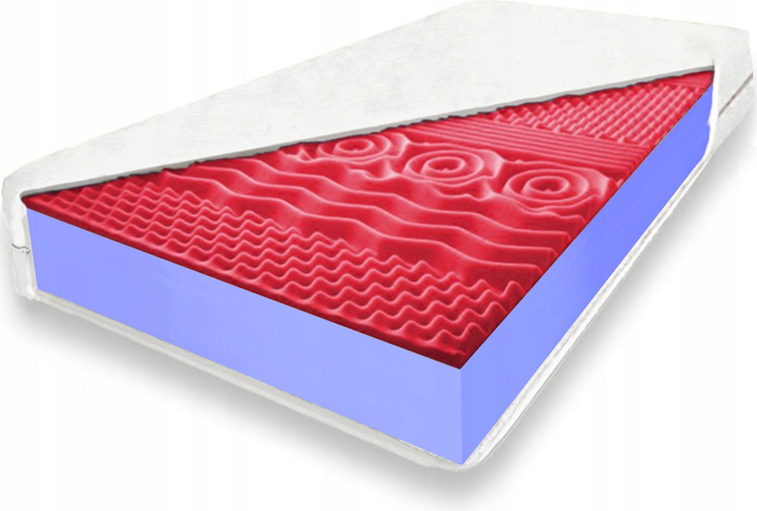 Penový matrac 80x160 na bolesti a kŕče, 9 cm, pružný, hygienický H3