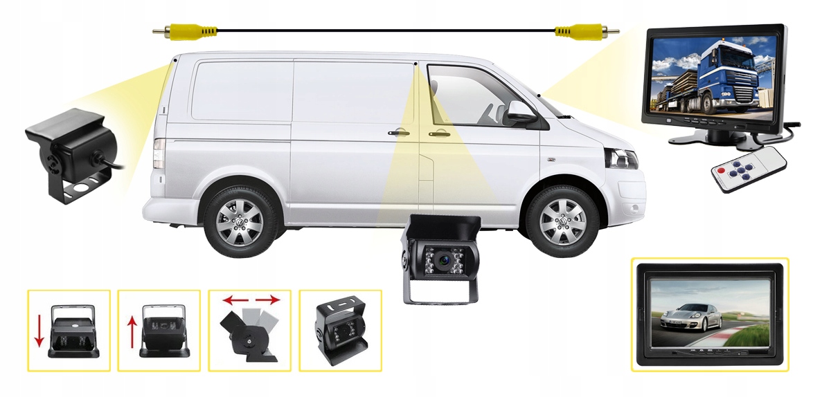ZESTAW PARKOWANIA Kamera cofania + Monitor LCD 7' EAN (GTIN) 5901867720351
