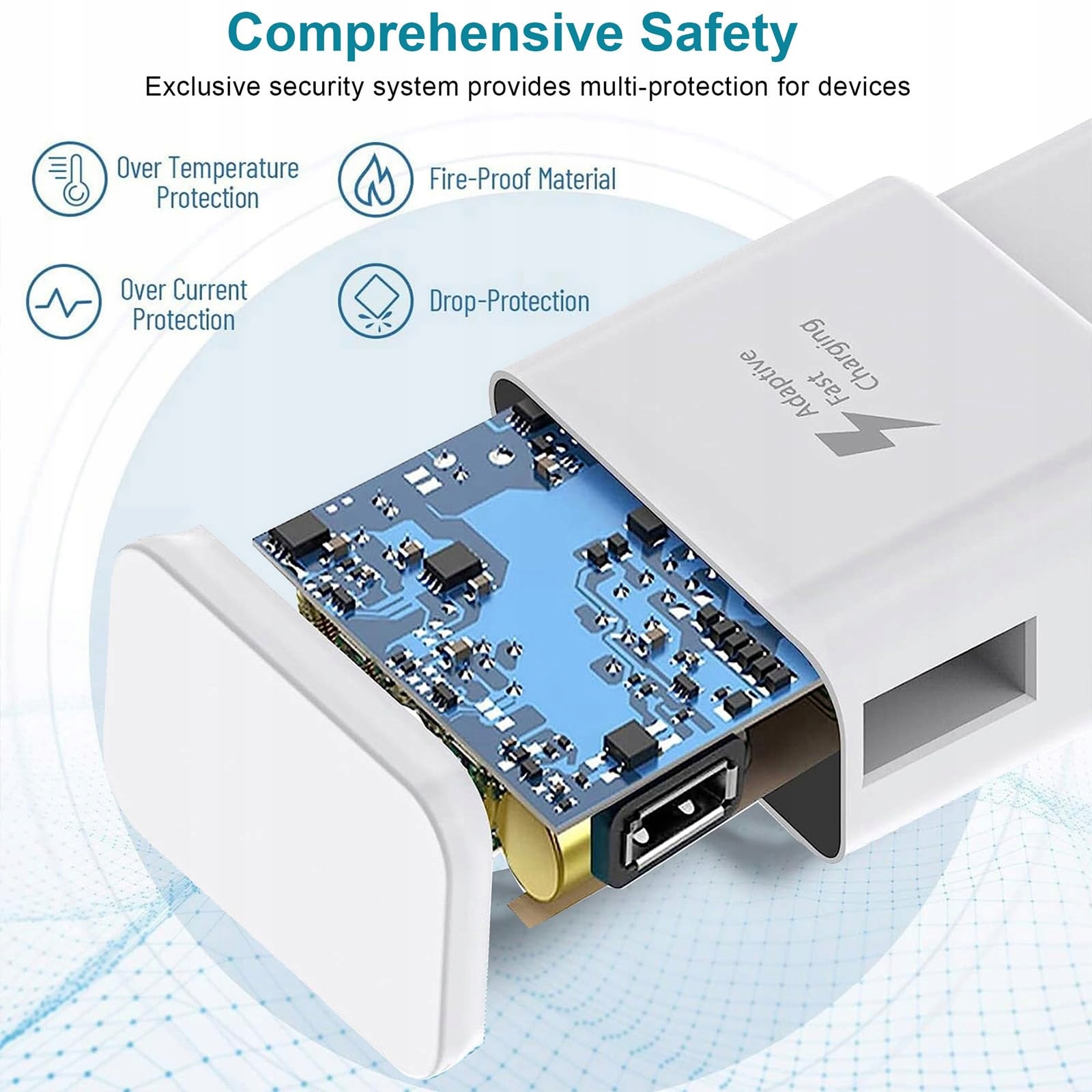 Sanronang Ładowarka USB C Szybkie Ładowanie Kabel 15M Galaxy A S M — miniatura 4