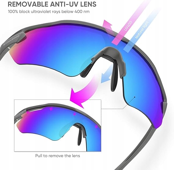 POC OKULARY ROWEROWE SPORTOWE NA ROWER POLARYZACYJNE UV400 + 5 szkieł Model okulary