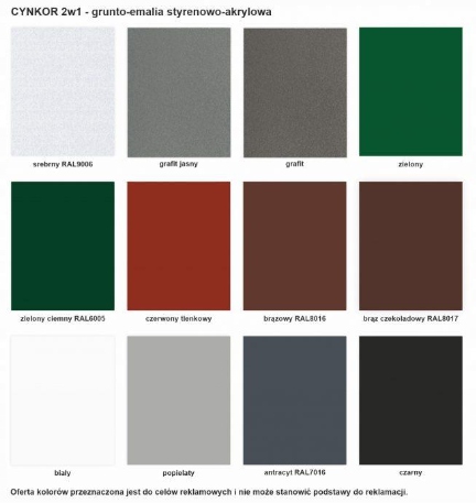 CYNKOR 2w1 GRUNTO-EMALIA OCYNK I ALUMINIUM ANTRACYT 1L Kod producenta 5904036124158