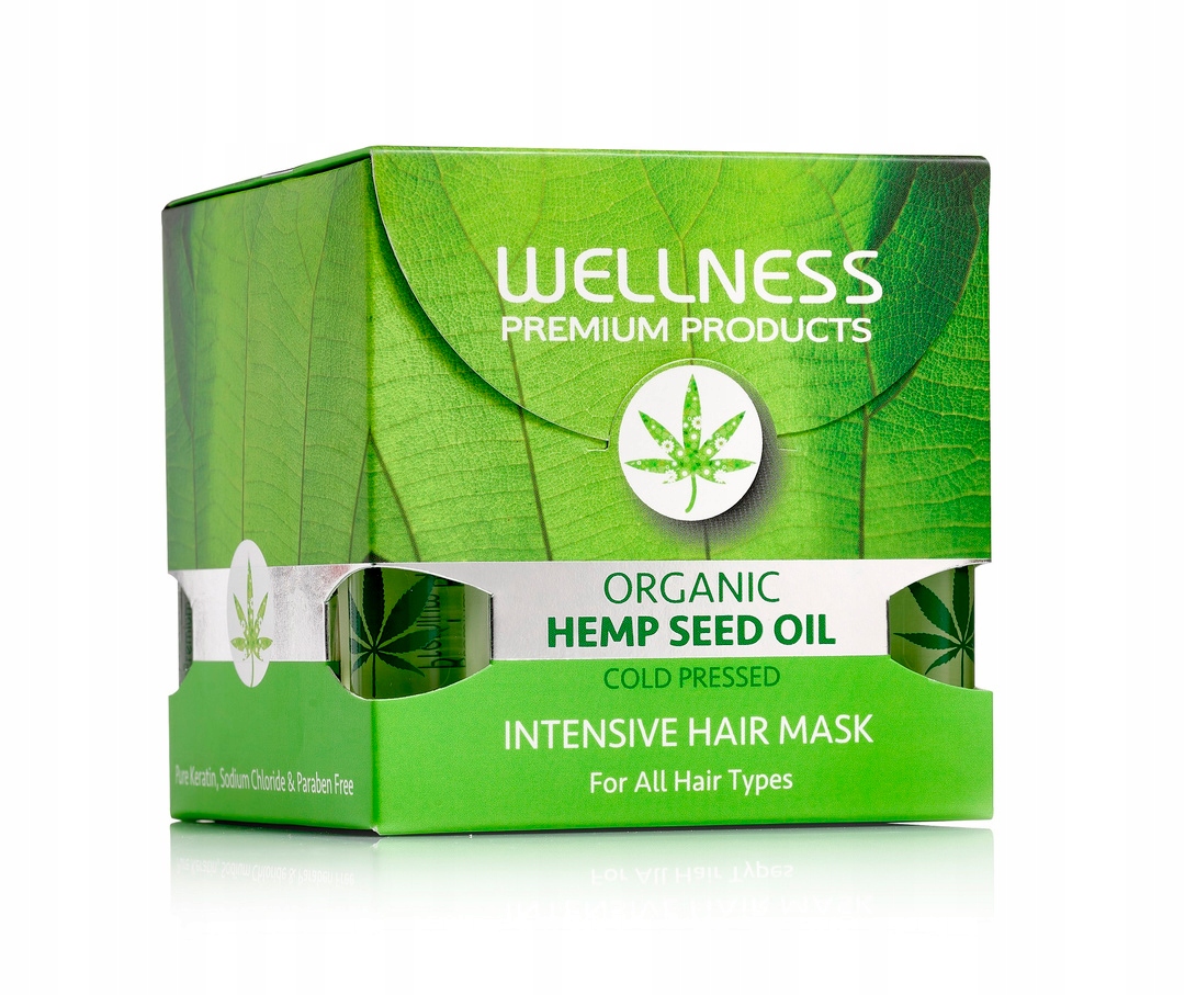 Wellness Premium Products Regenerační maska na vlasy 500 ml