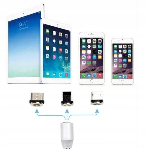 KABEL MAGNETYCZNY ŁADUJĄCY USB 3w1 LED ŁADOWARKA EAN (GTIN) 5904734400707