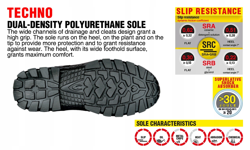 Trzewiki Robocze z Podnoskiem Bhp Cofra S3 SRC 45 Marka Cofra