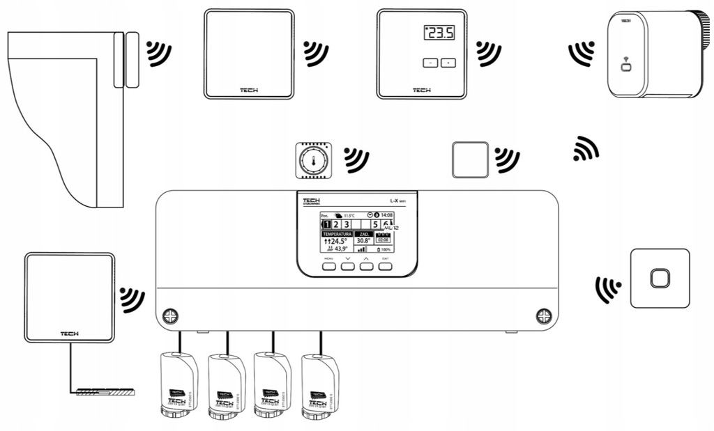 LISTWA STEROWNIK OGRZEWANIA PODŁOGOWEGO L-X WIFI EAN (GTIN) 5902479664330