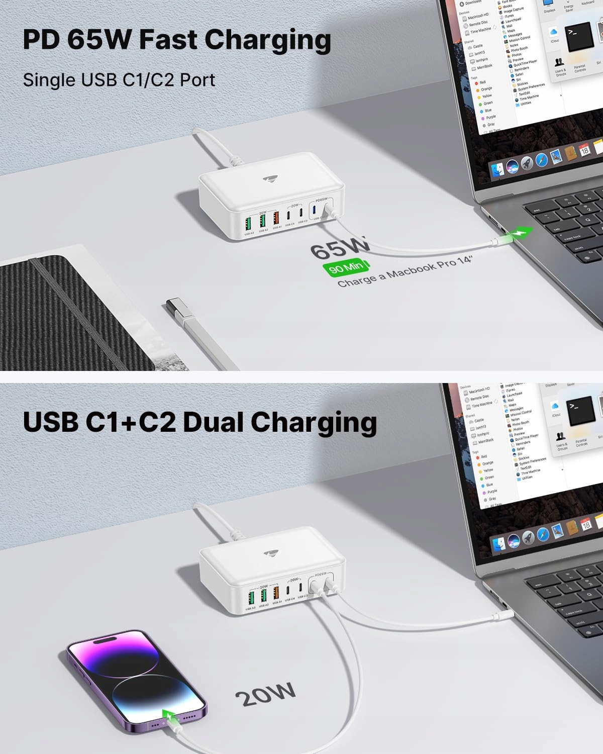 ADAPTER USB C 165W SZYBKIE ŁADOWANIE 7-PORTOWY DO iPHONE MACBOOK iPAD — miniatura 4