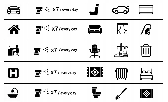 FOEN - PERFUMY DO WNĘTRZ - ZAPACH ADVENTURE - 450 ML Rodzaj atomizery