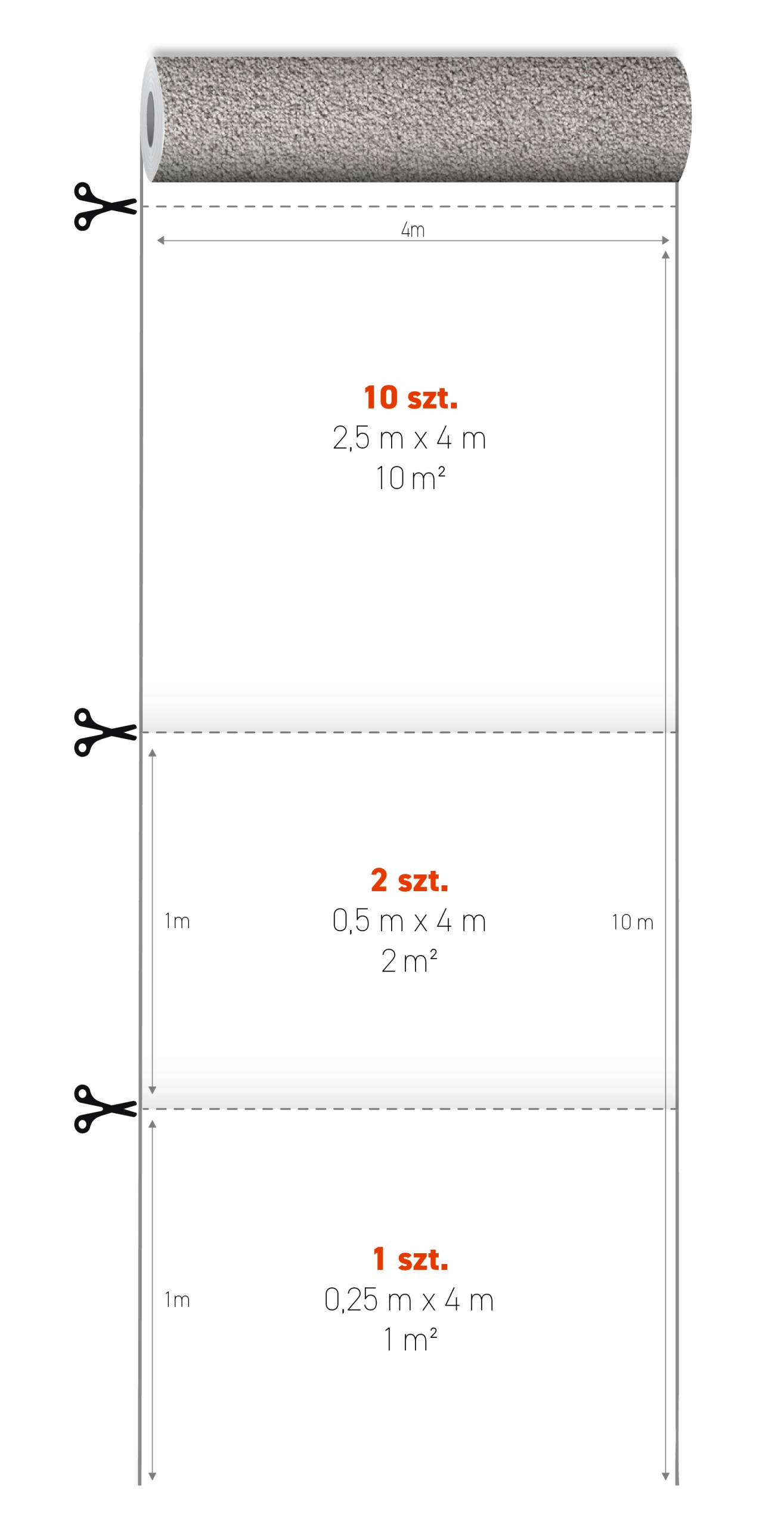 SZTUCZNA TRAWA WYKŁADZINA DYWAN NOPKI PATIO 30 CZERWIEŃ 4m DOM TARAS BALKON Grubość 6 mm