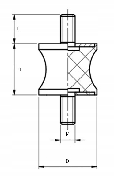 WIBROIZOLATOR taliowany 25X20 M6 EAN (GTIN) 5906196283423
