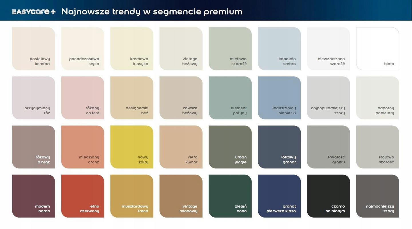 FARBA DULUX EASYCARE+ URBAN JUNGLE 2,5L Marka Dulux