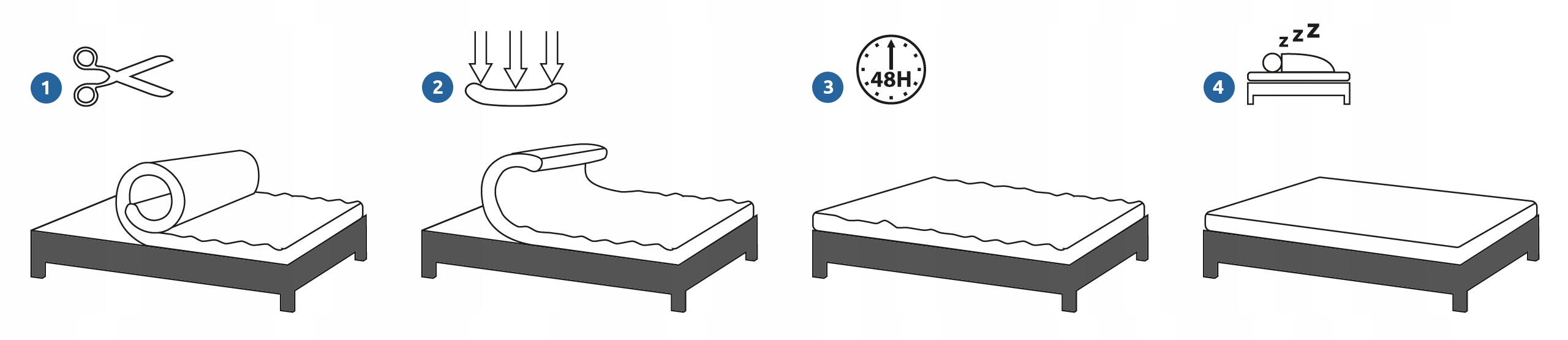Materac HOLM 140x200 multipocket lateks visco HEISBERG Model HOLM