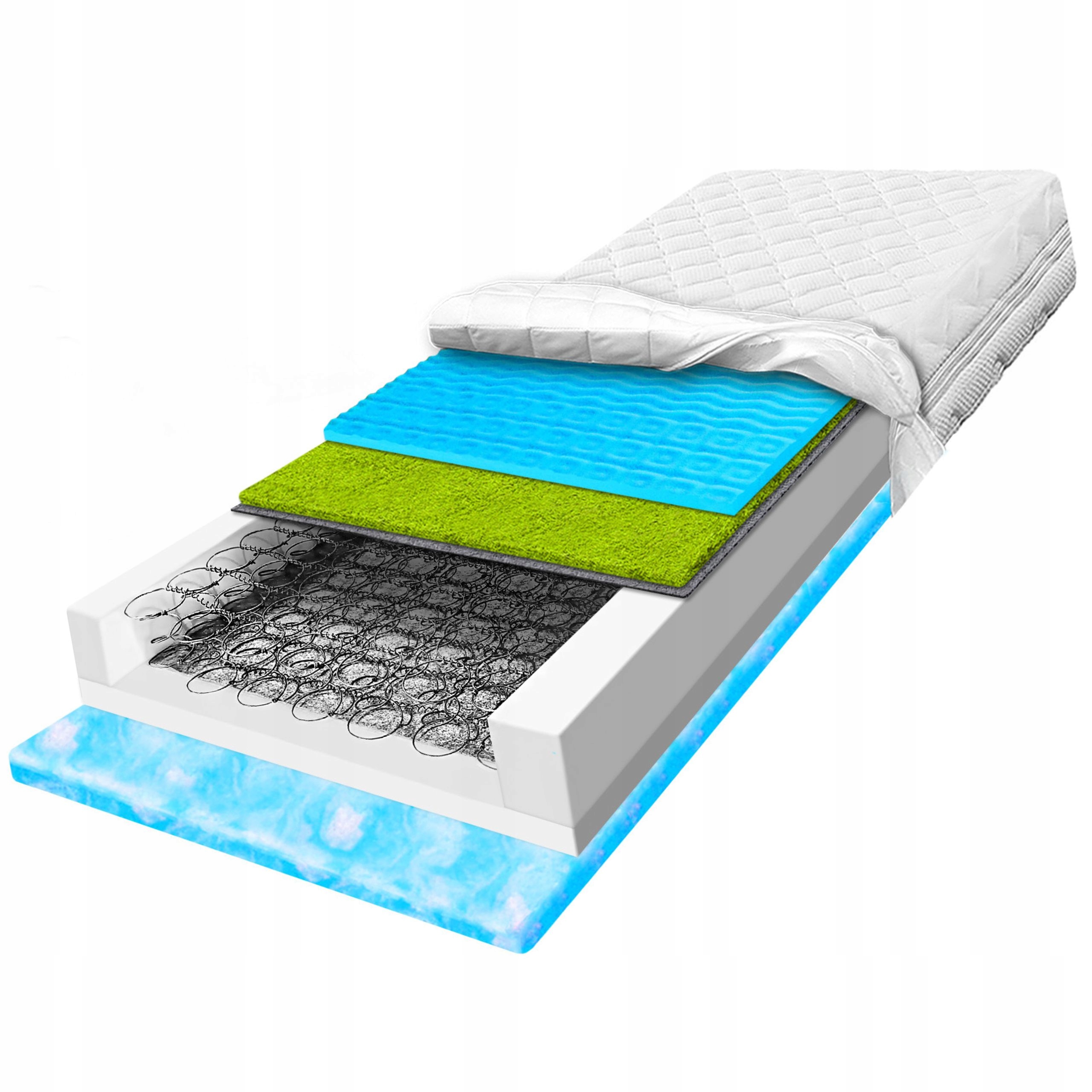 Pružinový matrac 70x170 tvrdý s trávou a obklopujúcou penou marshmo H3 H4