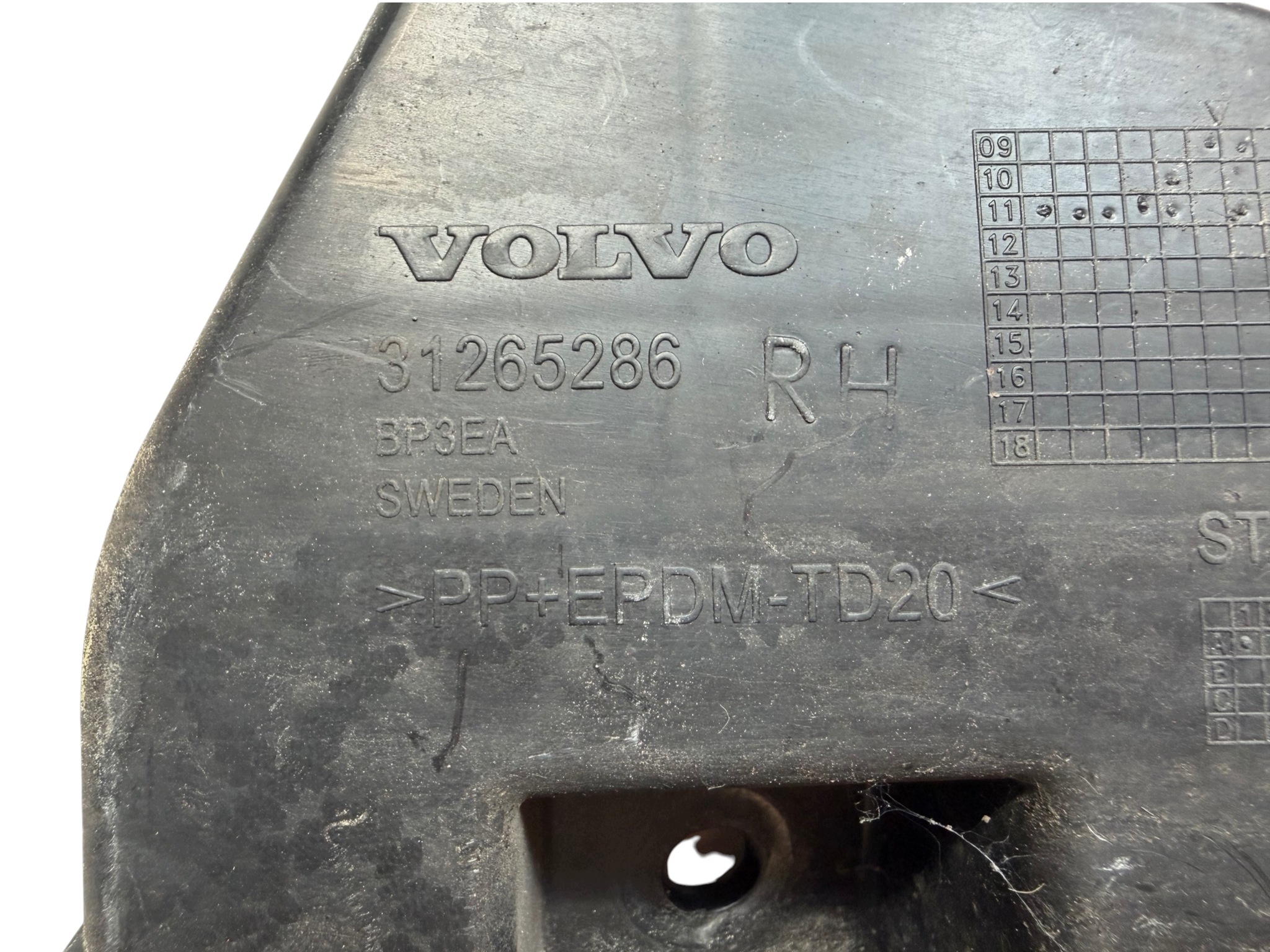 bumper bracket right rear part VOLVO V60 and 31265286