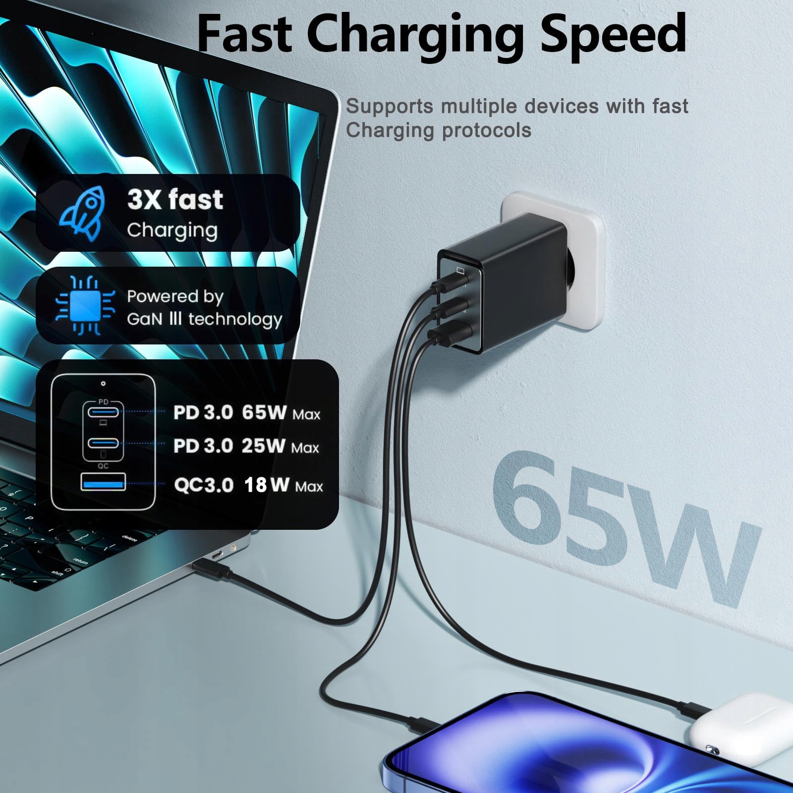 Ładowarka USB C 65 W, 3 porty 2 USB C + 1 USB A SB-C PPS Szybka — miniatura 2