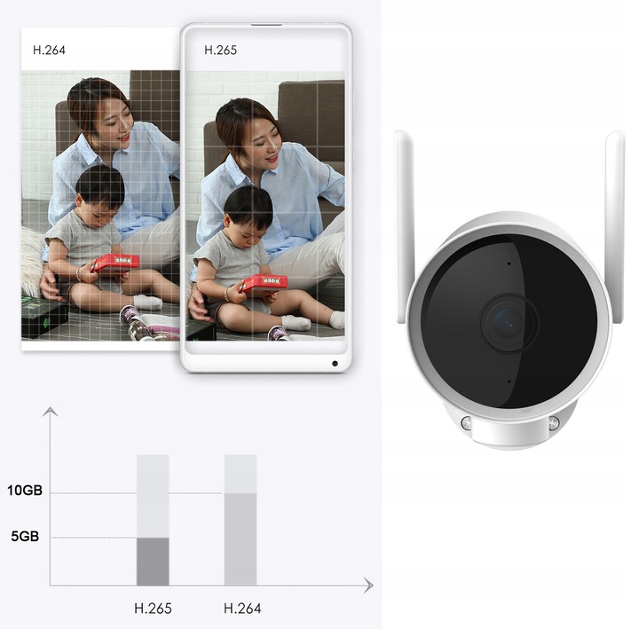 KAMERA ZEWNĘTRZNA BEZPRZEWODOWA OBROTOWA WIFI IP! EAN (GTIN) 05635597