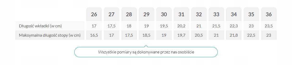 Balerinki KORNECKI 6277 r.28 Baleriny na rzepy PL Długość wkładki wew. 18 cm