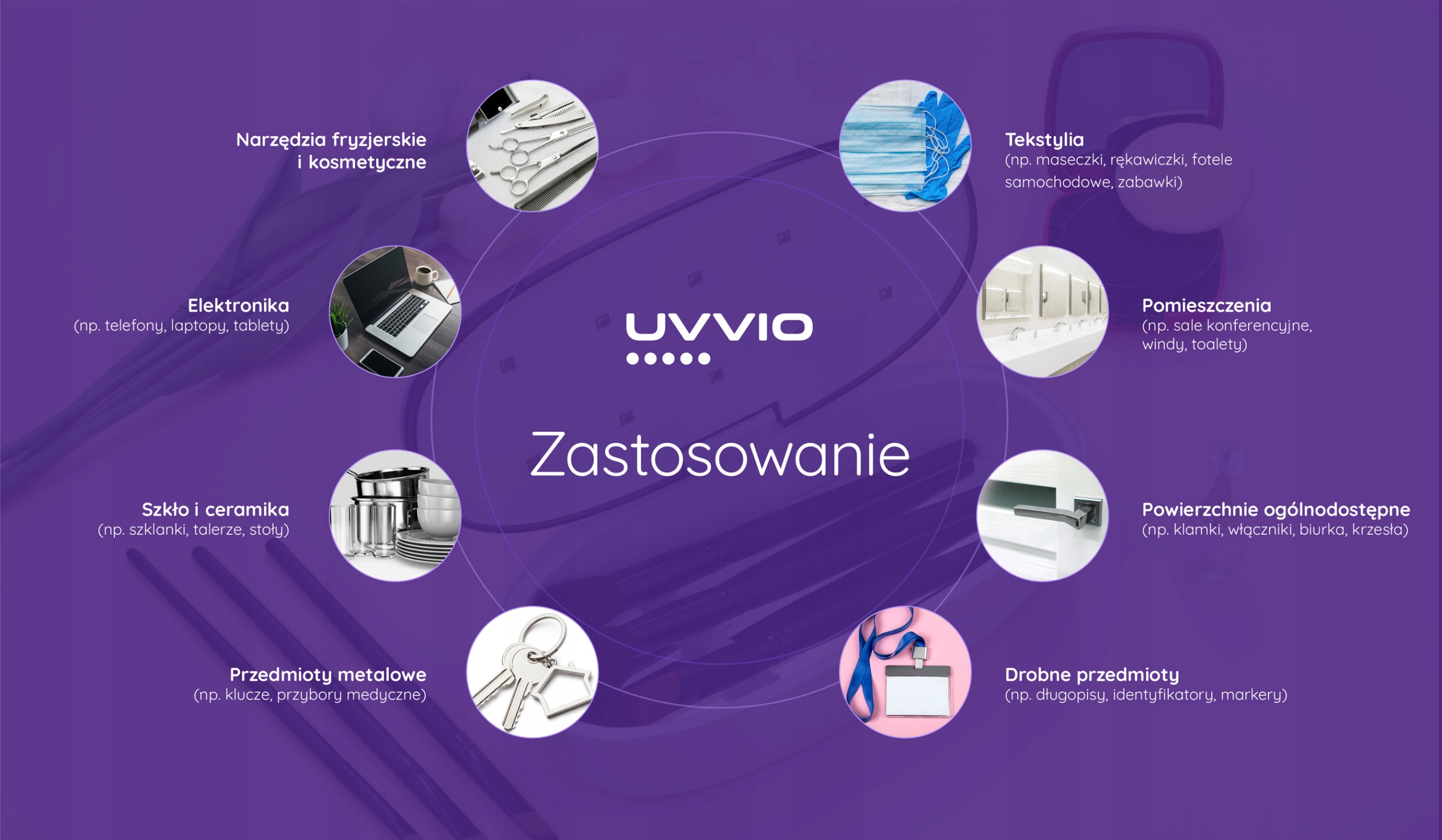 PRZENOŚNA TORBA 59S P11 STERYLIZATOR UVC LED 99,9% Głębokość produktu 10 cm