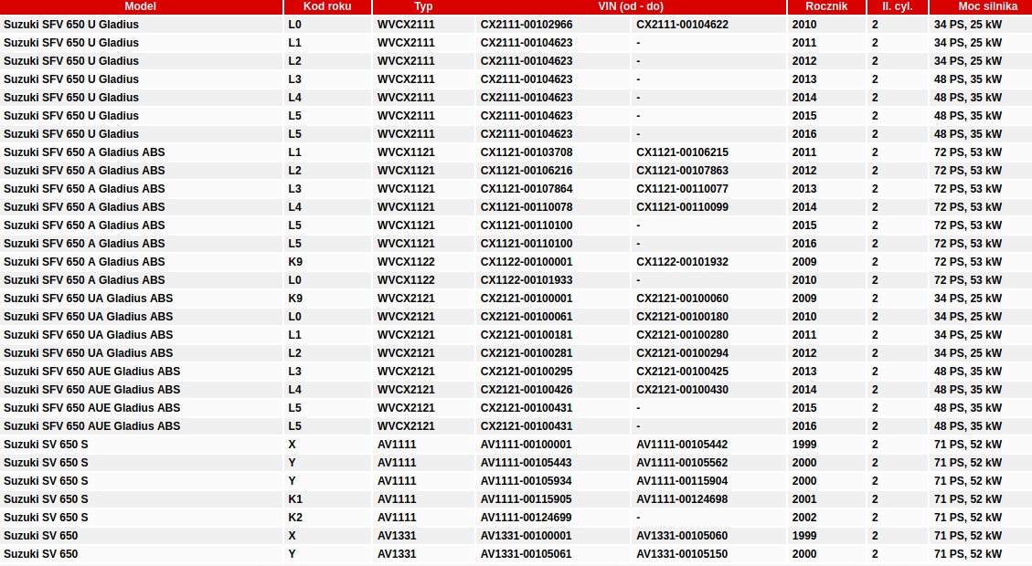 3ca2742940e5b2dbbe9d0b537e27