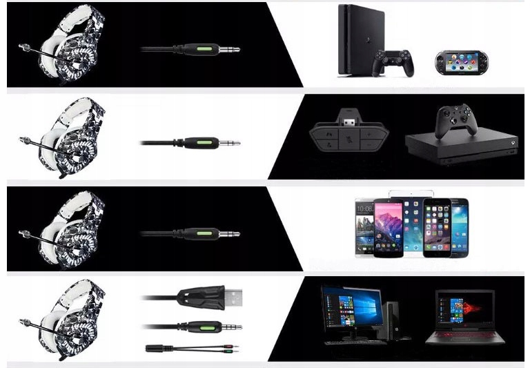 SŁUCHAWKI Z MIKROFONEM GAMINGOWE DLA GRACZA MORO Marka Onikuma