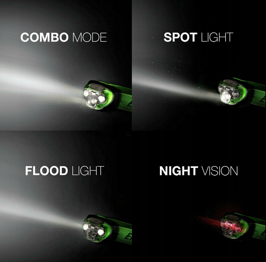 Latarka ENERGIZER VUSION HD 350 CZOŁÓWKA +BATERIE Marka Energizer