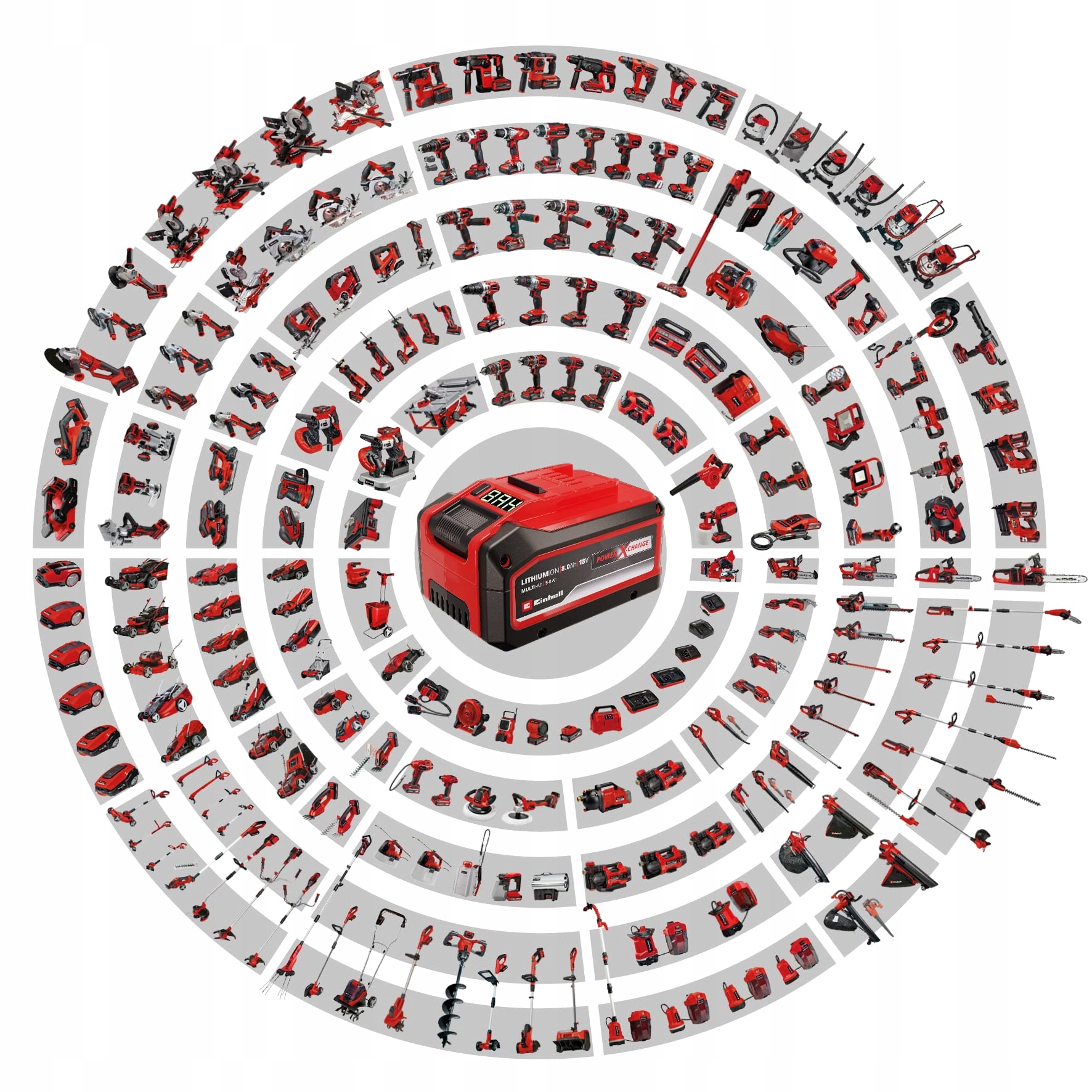 Zestaw elektronarzędzi Einhell ZESTAW ELEKTRONARZĘ Marka Einhell