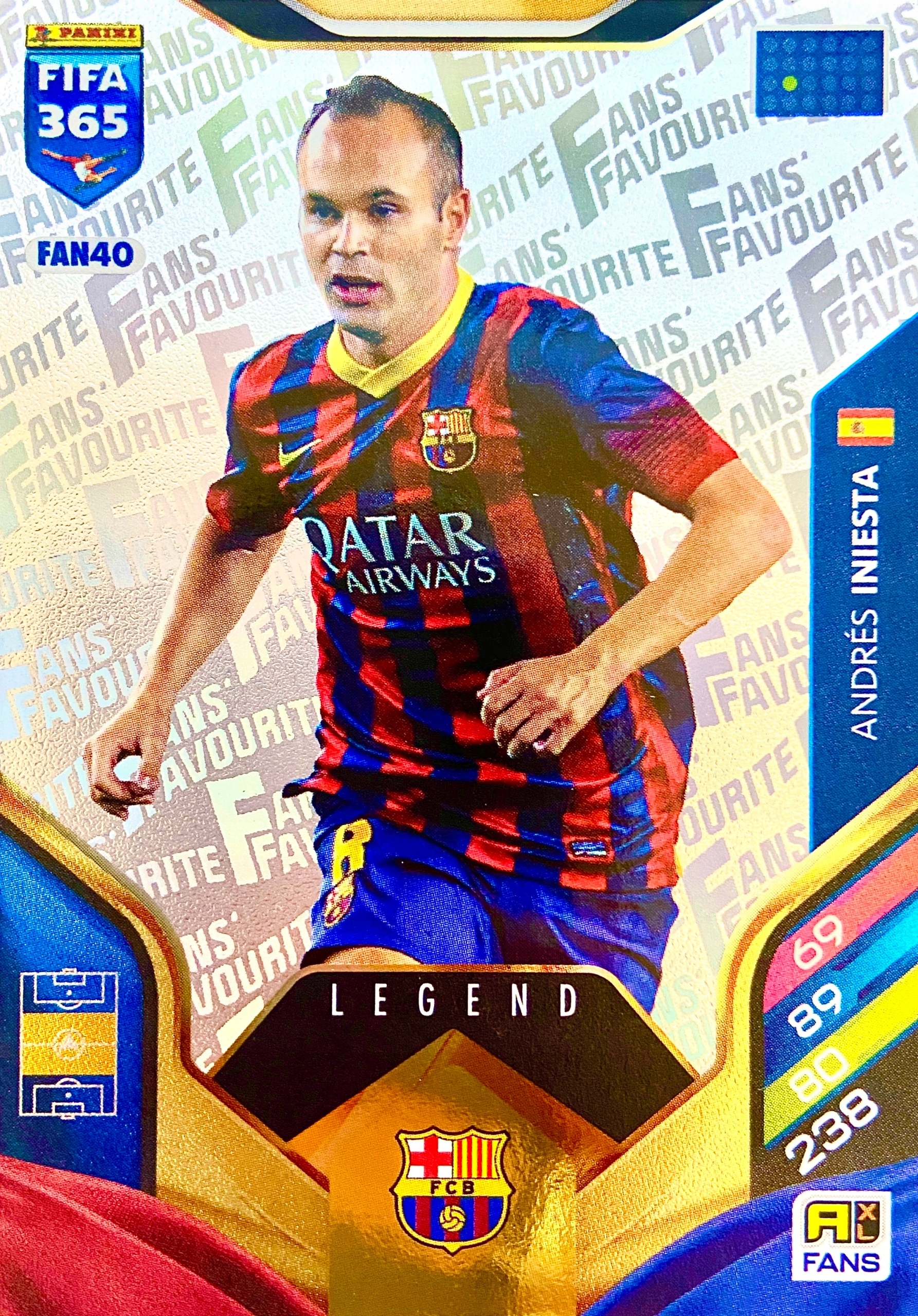 Fifa 365 2026 Fans Favourite Legend FAN40 Andres Iniesta Barcelona