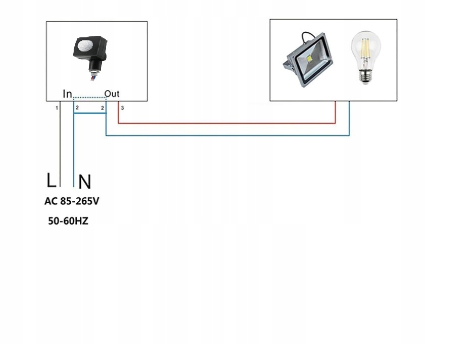 Czujnik ruchu i zmierzchu do Naświetlacza LED 230V Marka HF