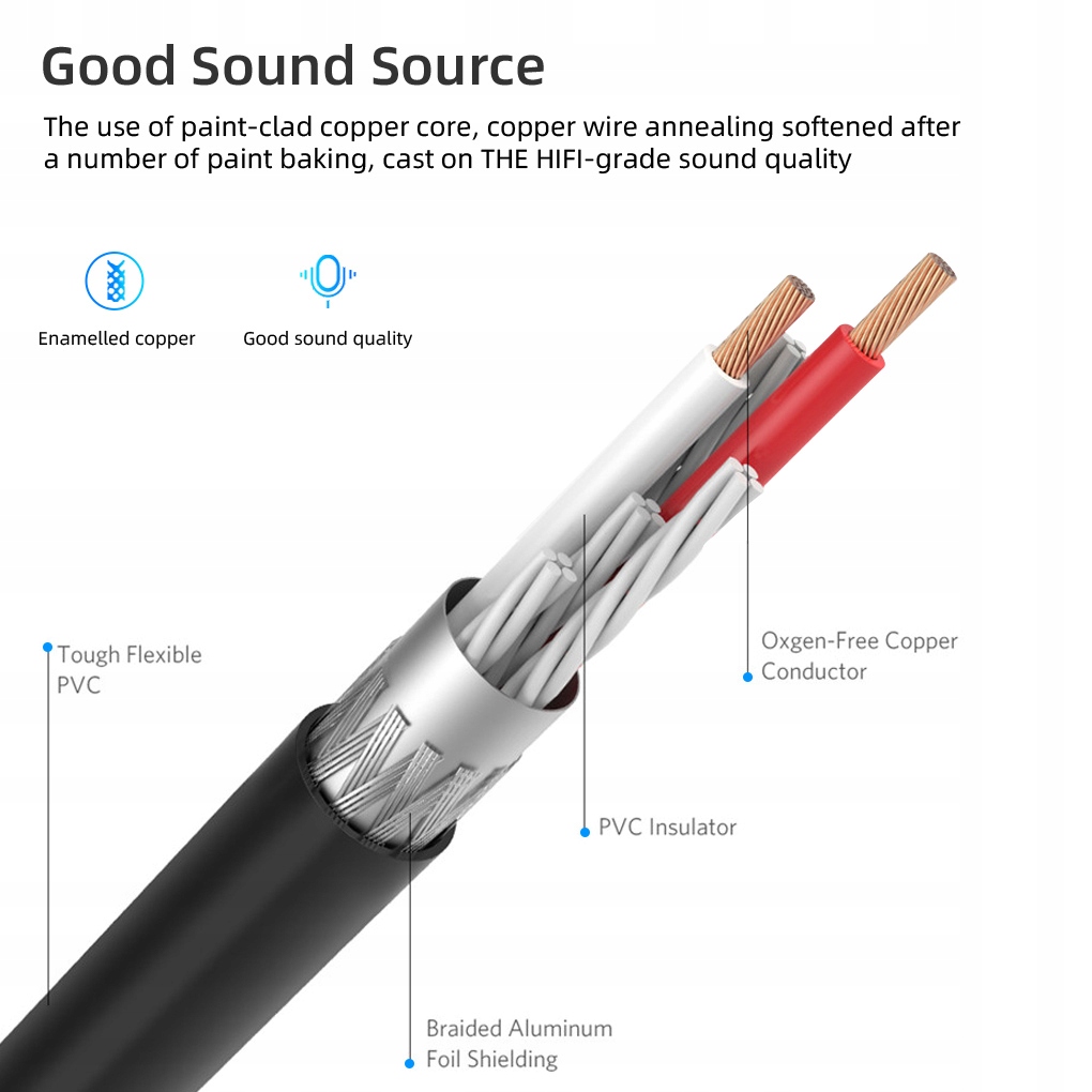 Kabel Audio RCA 3 .5 do 2 Kabel RCA 3 .5mm do Model EL004991-01
