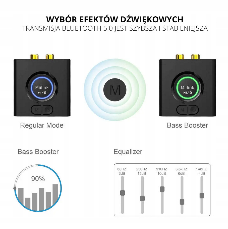 Odbiornik Audio Bluetooth 5.0 Jack 2 RCA Miilink 1Mii ML200 aptX Zasięg 50m Kod producenta ML200