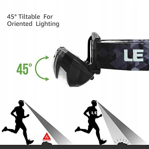 LE Latarka Czołowa LED USB 1300 Lux IPX4 Dla Dzieci Dorosłych — miniatura 6